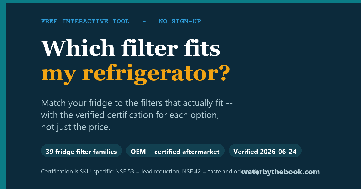 Which Filter Fits My Refrigerator -- a free WaterByTheBook tool cross-referencing 39 refrigerator filter families to the OEM and certified-aftermarket filters that fit them, with the verified certification for each option.